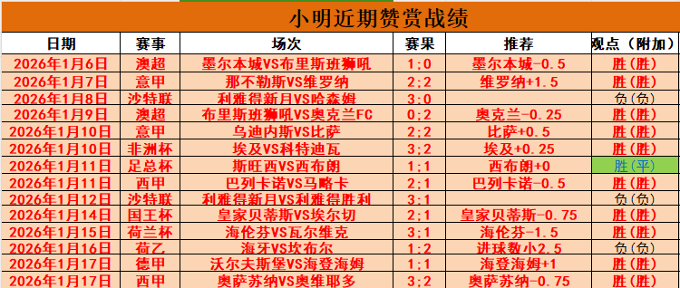 队友空切获,盖利三分神,助攻,中欧体育官网,中欧体育官网全球信赖,中欧体育官网在线娱乐平台