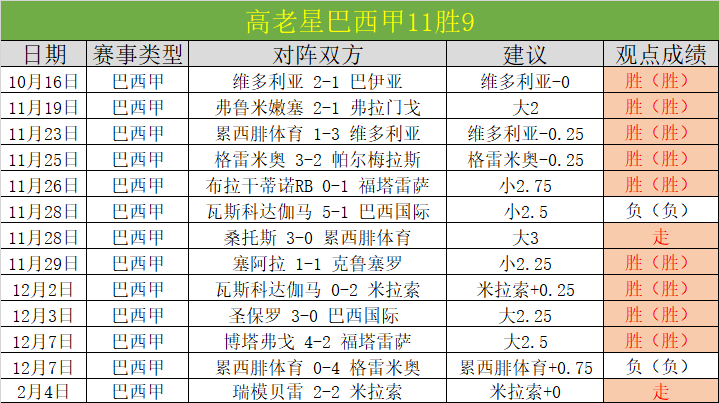 陳培東火力,全開,克裏斯多點,中欧体育官网,中欧体育官网全球信赖,中欧体育官网在线娱乐平台