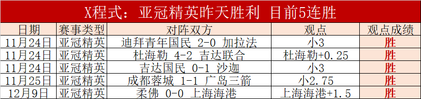 年临沂启航,足球青训高,峰论坛盛大,中欧体育官网,中欧体育官网全球信赖,中欧体育官网在线娱乐平台