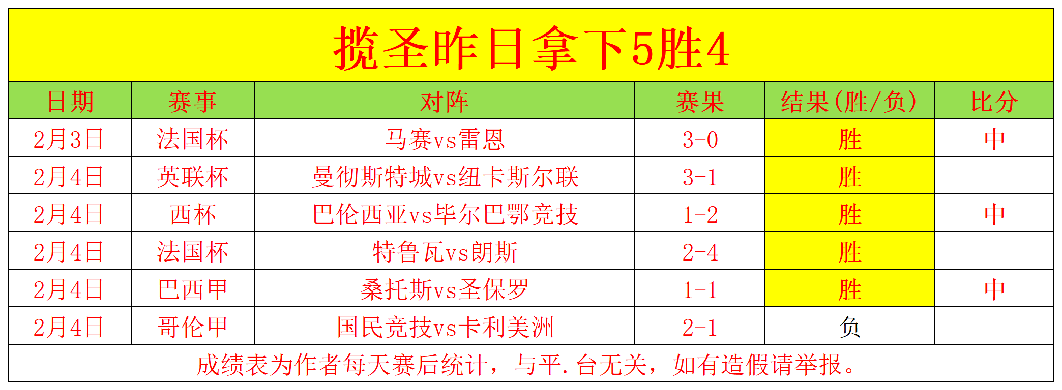 道格拉斯,路易斯伤停,预计,中欧体育官网,中欧体育官网全球信赖,中欧体育官网在线娱乐平台