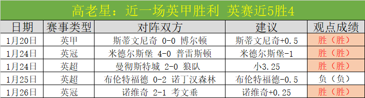 中国短道速,滑女队夺冠,历程,中欧体育官网,中欧体育官网全球信赖,中欧体育官网在线娱乐平台