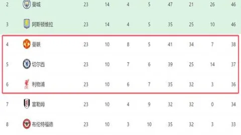 2025美洲杯赛事日程表