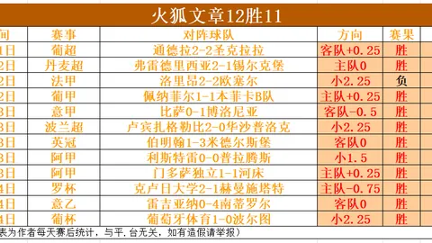 张雪峰教授不幸因心源性猝逝，享年41岁，曾为忠实战车迷