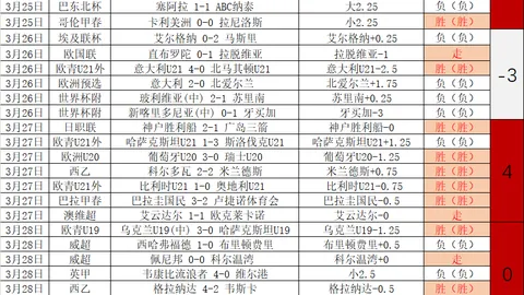 三星Galaxy Unpacked 2026新品发布会即将开