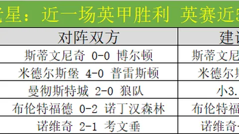 中欧体育